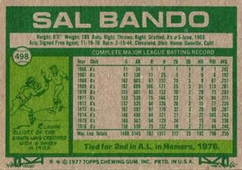 1977 Topps #498 Sal Bando Back