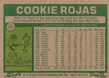 1977 Topps #509 Cookie Rojas Back