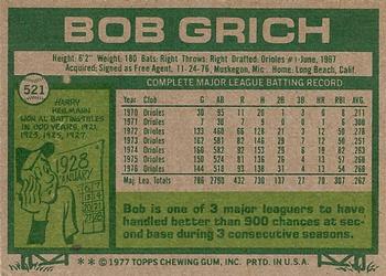 1977 Topps #521 Bob Grich Back