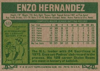 1977 Topps #522 Enzo Hernandez Back