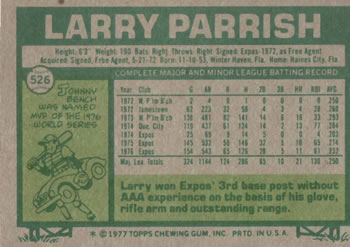 1977 Topps #526 Larry Parrish Back