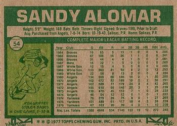 1977 Topps #54 Sandy Alomar Back