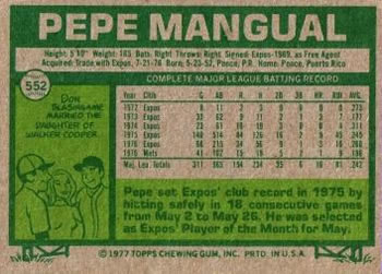 1977 Topps #552 Pepe Mangual Back