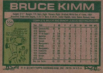 1977 Topps #554 Bruce Kimm Back
