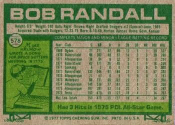 1977 Topps #578 Bob Randall Back