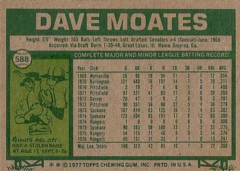 1977 Topps #588 Dave Moates Back