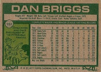 1977 Topps #592 Dan Briggs Back