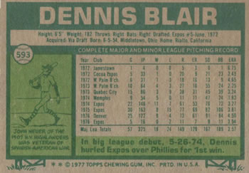 1977 Topps #593 Dennis Blair Back