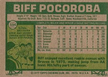 1977 Topps #594 Biff Pocoroba Back