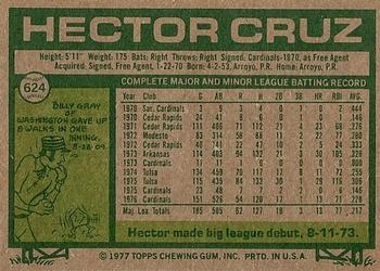 1977 Topps #624 Hector Cruz Back