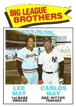 1977 Topps #633 Lee May / Carlos May Front