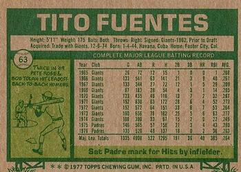 1977 Topps #63 Tito Fuentes Back