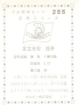 1975-76 Calbee #255 Mitsuhiro Adachi Back