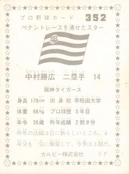 1975-76 Calbee #352 Katsuhiro Nakamura Back