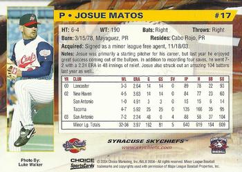 2004 Choice Syracuse SkyChiefs #17a Josue Matos Back