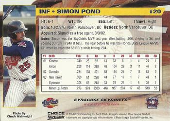 2004 Choice Syracuse SkyChiefs #20a Simon Pond Back