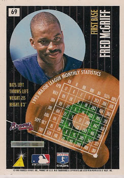 1996 Summit #69 Fred McGriff Back