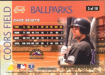 1996 Summit - Ballparks #3 Dante Bichette Back