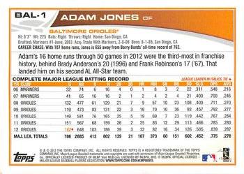 2013 Topps Baltimore Orioles #BAL1 Adam Jones Back