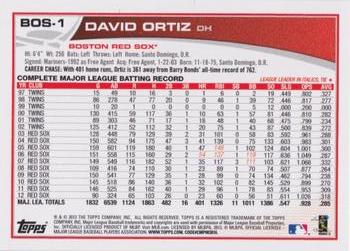 2013 Topps Boston Red Sox #BOS1 David Ortiz Back