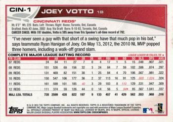 2013 Topps Cincinnati Reds #CIN-1 Joey Votto Back