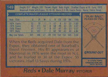 1978 Topps #149 Dale Murray Back