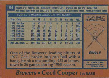 1978 Topps #154 Cecil Cooper Back