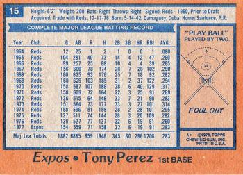 1978 Topps #15 Tony Perez Back