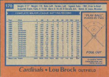 1978 Topps #170 Lou Brock Back