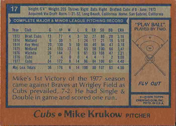1978 Topps #17 Mike Krukow Back