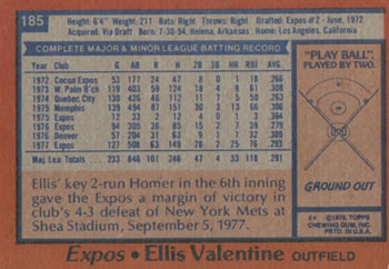 1978 Topps #185 Ellis Valentine Back