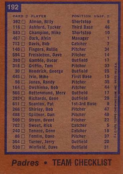 1978 Topps #192 San Diego Padres Back