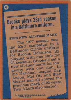 1978 Topps #4 Brooks Robinson Back