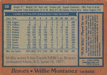 1978 Topps #38 Willie Montanez Back