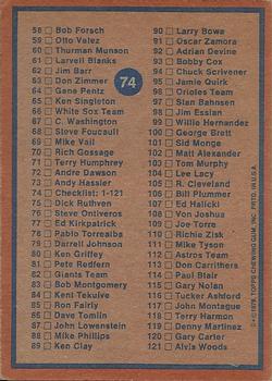 1978 Topps #74 Checklist: 1-121 Back