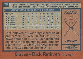 1978 Topps #75 Dick Ruthven Back
