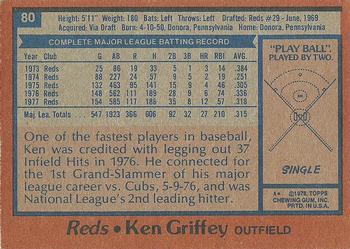 1978 Topps #80 Ken Griffey Back