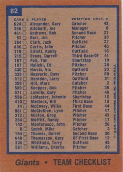 1978 Topps #82 San Francisco Giants Back