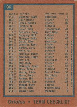 1978 Topps #96 Baltimore Orioles Back