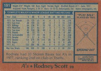 1978 Topps #191 Rodney Scott Back