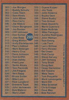 1978 Topps #289 Checklist: 243-363 Back