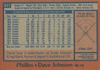 1978 Topps #317 Dave Johnson Back