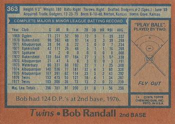 1978 Topps #363 Bob Randall Back