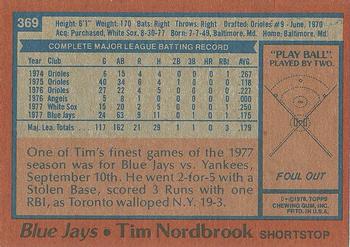 1978 Topps #369 Tim Nordbrook Back