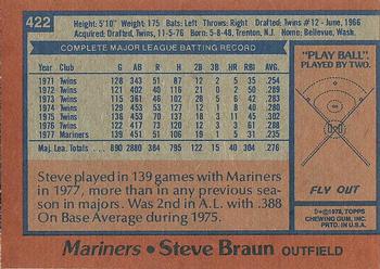 1978 Topps #422 Steve Braun | Trading Card Database