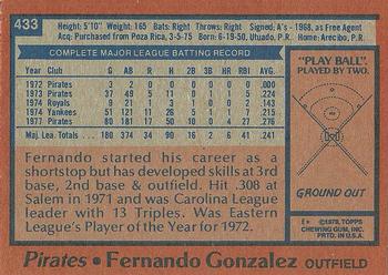 1978 Topps #433 Fernando Gonzalez Back