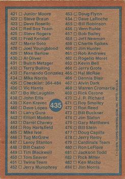 1978 Topps #435 Checklist: 364-484 Back