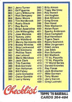 1978 Topps #435 Checklist: 364-484 Front