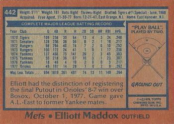 1978 Topps #442 Elliott Maddox Back
