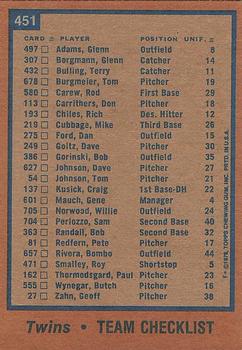1978 Topps #451 Minnesota Twins Back